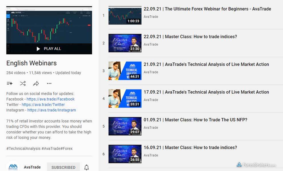 AvaTrade archived webinars AvaTrade archived webinars