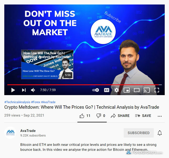 AvaTrade daily analysis YouTube videos AvaTrade daily analysis YouTube videos