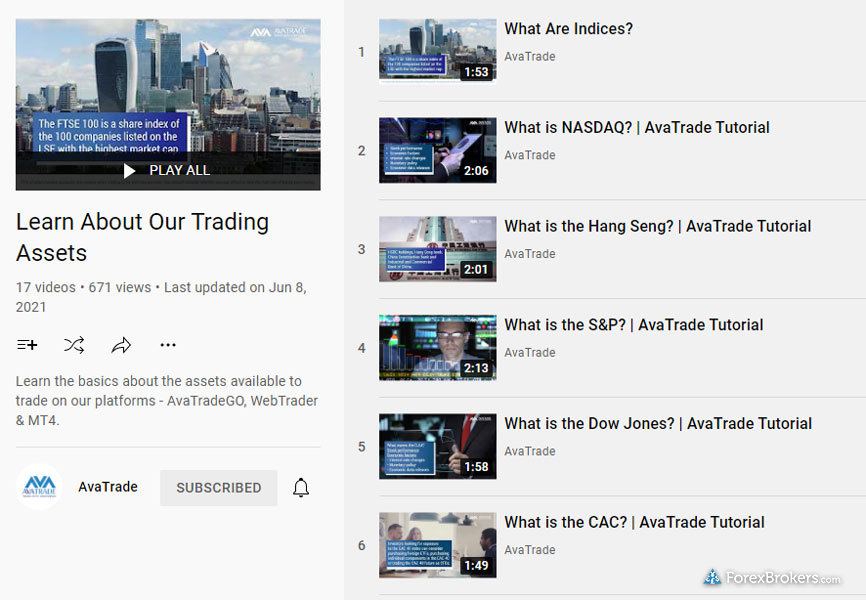 AvaTrade educational videos AvaTrade educational videos