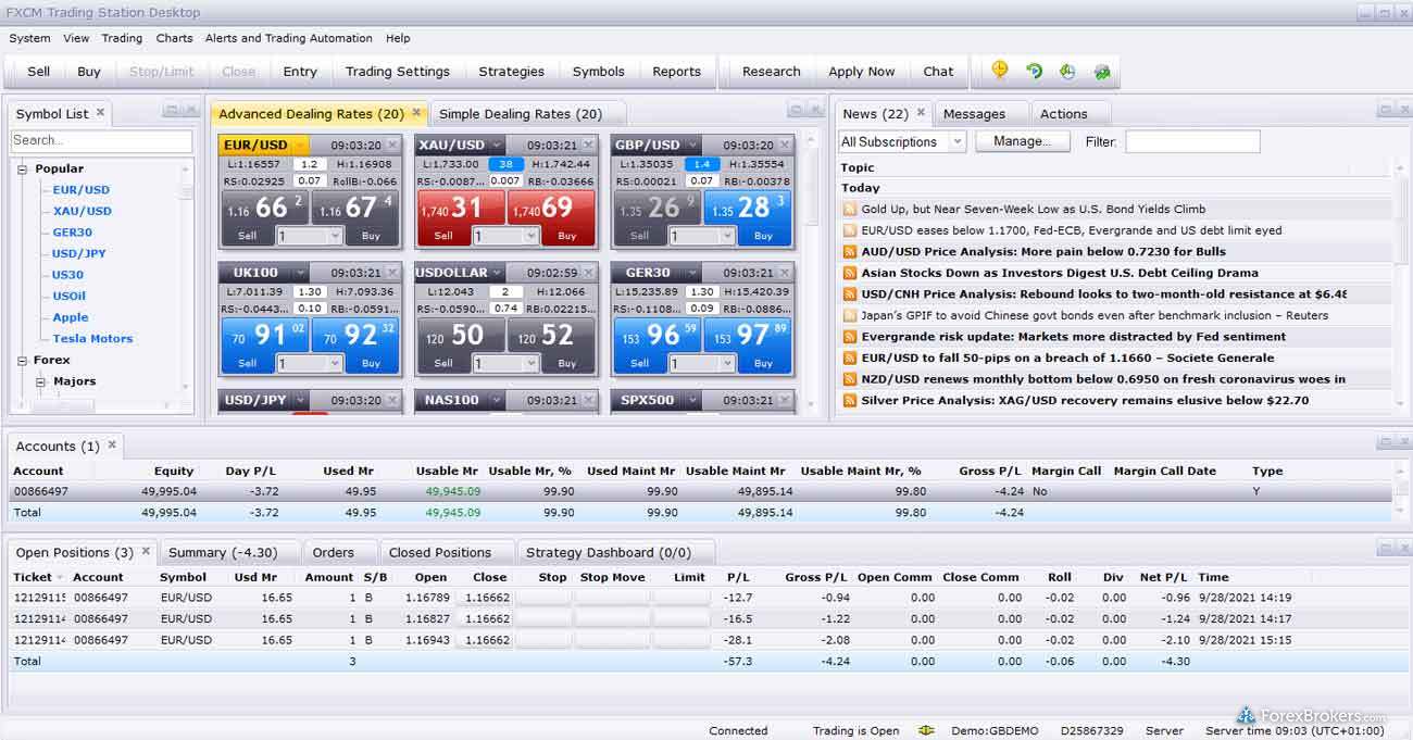 FXCM Trading Station desktop trading platform layout FXCM Trading Station desktop trading platform layout