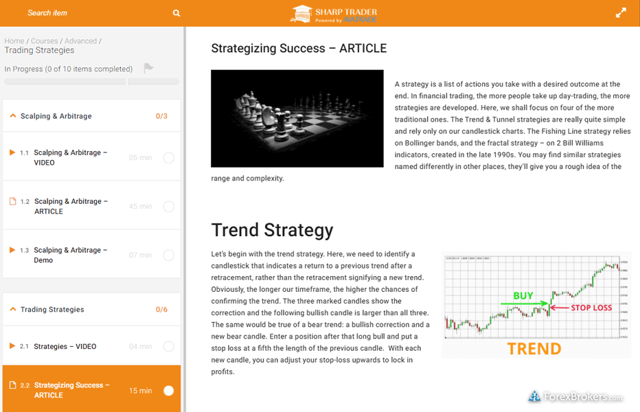 AvaTrade educational course AvaTrade educational course