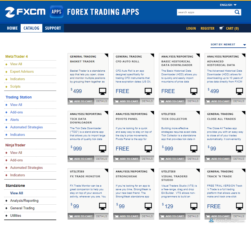 FXCM App store FXCM App store