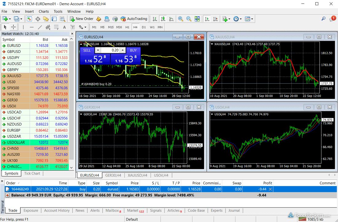 FXCM MT4 desktop trading platform FXCM MT4 desktop trading platform