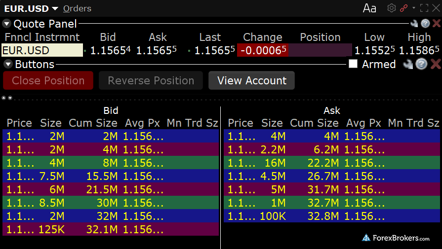Interactive Brokers Trader Workstation TWS desktop forex depth of book Interactive Brokers Trader Workstation TWS desktop forex depth of book